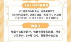 流量卡不限流量套餐是真的吗？别被商家忽悠了！