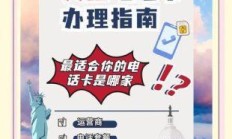 美国电话，从流量卡到宽带服务的全方位解析