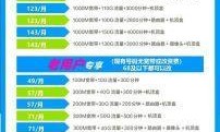 移动宽带套餐价格表大公开！你真的选对了吗？