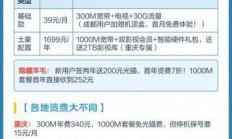 广电宽带安装收费吗？2025年最新收费标准和免安装费全攻略