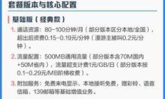 视频会议时代，你的移动套餐流量真的够用吗？—— 一位流量卡爱好者的深度支出优化指南