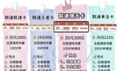 完美:联通纯流量卡使用体验：为何用户觉得有点坑？