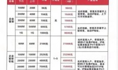联通宽带客服热线（联通宽带官方客服电话）