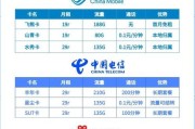 甘肃移动多档位套餐大揭秘？从这四个维度帮你挑到性价比最优