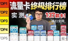 流量卡终极排行榜实测：19元250G套餐全网横评，前三名闭眼入指南