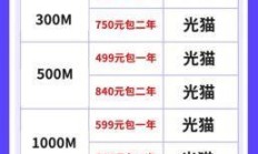 广电宽带短期套餐怎么办理？2025年短期宽带价格、合约期全揭秘，灵活省钱必看！