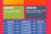 电信永久0月租卡，你真的了解它的优势与选择吗？