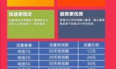 电信永久0月租卡，你真的了解它的优势与选择吗？