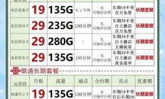移动VS电信：谁家的5G套餐更划算？三大维度深度对比帮你选