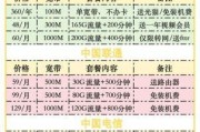 西安电信宽带，你了解多少？——从选择到办理，一站式解析