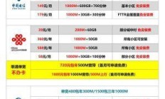 联通宽带业务电话人工，全方位解析与实用指南