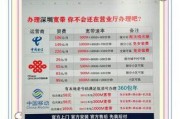 深圳联通500M宽带合约期到底值不值得办？看完这篇你就懂了！