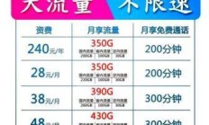 广电宽带套餐价格表，荆州用户必读