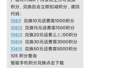 联通积分，如何利用与兑换的全面解析