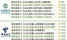 🎯 揭秘移动8元套餐，你真正需要了解的细节