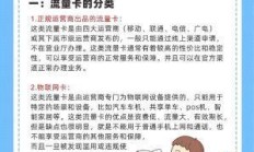 流量卡无限不限速全国通用，你了解如何使用吗？