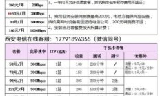 西安广电宽带套餐价格表2024年11月（西安广电宽带套餐价格表2019）