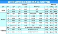移动宽带套餐资费一览表2023，你选对了吗？