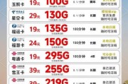 宜宾电信卡套餐大揭秘！学生党该如何选？你清楚吗？