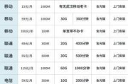 武汉电信200M宽带包年多少钱？这些隐藏优惠你知道吗？
