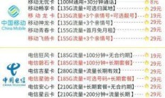 座机查询，网络宽带与流量卡的完美结合