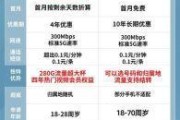 联通流量卡无限量，价格与选择全解析