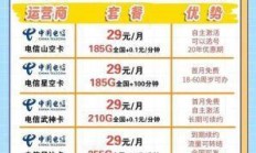 电信流量卡办理后，何时能享受流量服务？