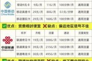 联通流量卡上天猫官方店，真能省下这么多钱？我来给你算笔明白账！
