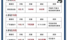 移动套餐竞合期，你真的会捡漏吗？——老司机带你避坑上高速！