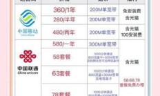 青岛电信年付宽带到底有多划算？让我这个老用户带你算笔明白账！