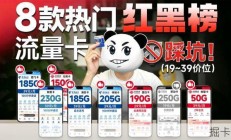 【最新！】5月流量卡红黑榜！这张19元250G重点关注！流量卡|流量卡推荐|大忽悠流量卡|流量卡推荐2026|移动流量卡|电信|联通|广电|大流量卡|电话卡