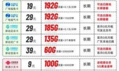 移动套餐合约到期了，你还在傻傻多交钱吗？