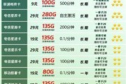 电信套餐商务版适合外贸企业办理吗，如何根据企业员工数量选电信套餐商务版，电信套餐商务版的国际漫游功能够用吗？