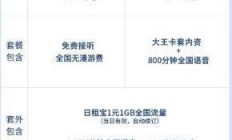 腾讯大王卡19元套餐，你值得拥有的超值选择！