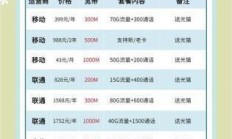 北京移动宽带套餐价格表最新，如何选择最适合你的宽带套餐？