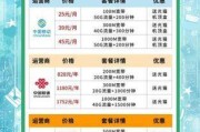 北京电信100M宽带资费2025年会更便宜吗？这份深度解析给你答案！