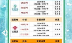 北京电信100M宽带资费2025年会更便宜吗？这份深度解析给你答案！