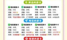 深圳的邮政与网络宽带流量卡，你了解多少？