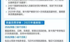 异地漫游资费到底怎么算？2025年电信卡跨省使用如何避免天价账单？
