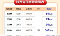 西安电信宽带套餐价格表2024，你选对了吗？