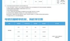 上海电信宽带套餐价格表2023年360元（上海电信2021年宽带有什么套餐）