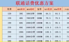 电信卡套餐不够用？这些实用解决方法你知道吗
