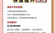 宽带套餐支持IPv6吗？你家的网络是不是已经落后了？