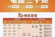 富阳电信宽带套餐价格表，你选对了吗？