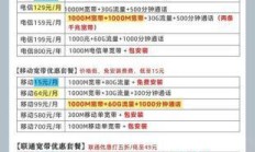 移动宽带的服务条款你真的看懂了吗？别等被坑了才后悔！