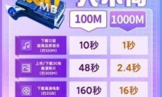 武汉电信宽带客服电话与人工服务时间，网络宽带爱好者的指南