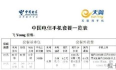 哈尔滨电信宽带费用解析，一年到底多少钱？