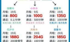 联通老人卡月租资费到底有多划算？我来帮你算笔账！