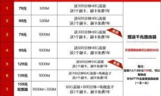 联通宽带人工服务电话，你了解多少？