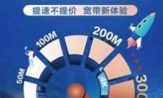 96599，中国广电客服热线，你的网络宽带与流量卡问题解答专家！